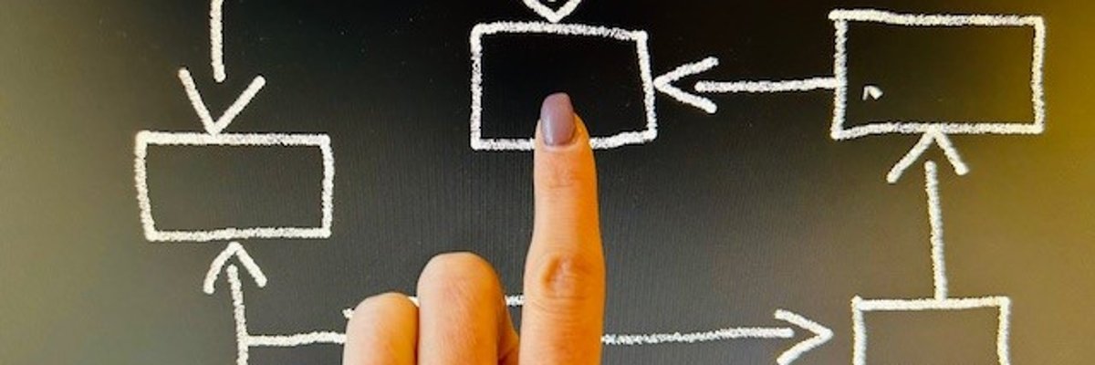 Organigramm und ein Finger